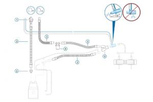 Комплект автоклавируемого дыхательного контура для младенцев