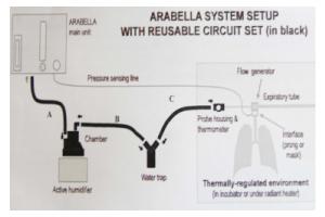 Многоразовый дыхательный контур